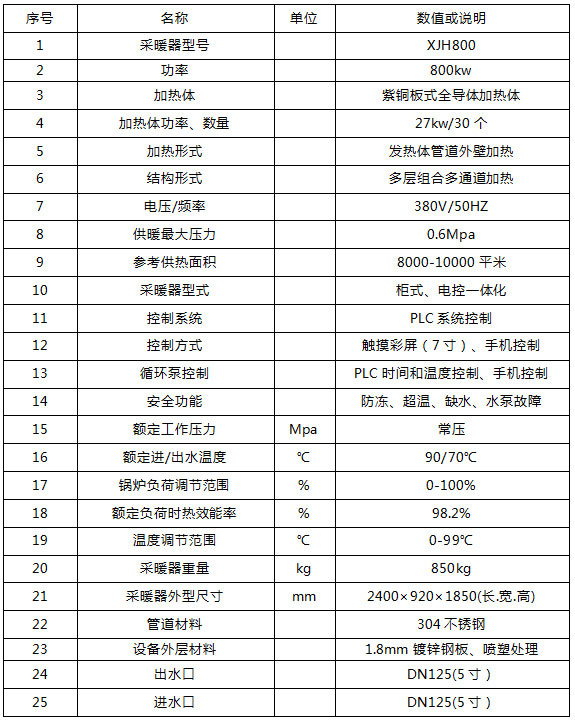 800kw电锅炉_800千瓦电锅炉