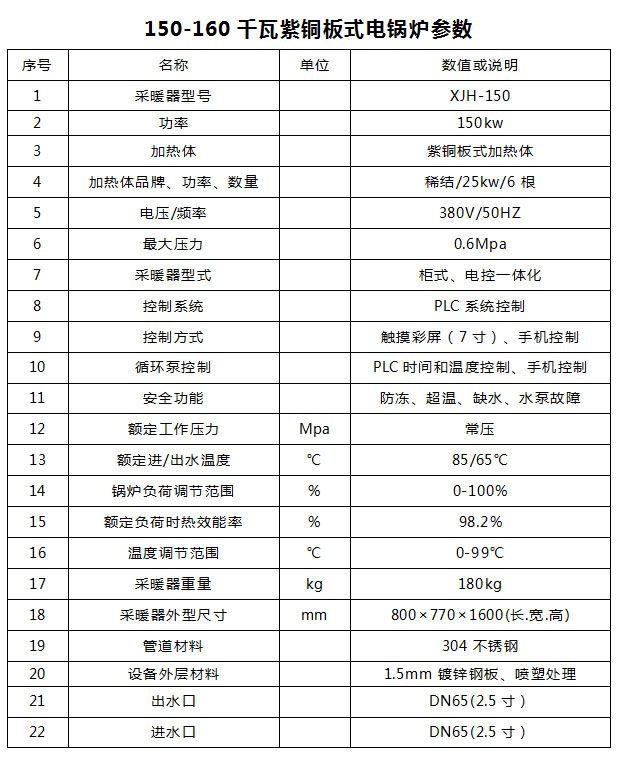 150kw紫铜板式电锅炉产品介绍